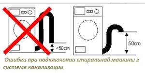 Неправильное подключение стиральной машины